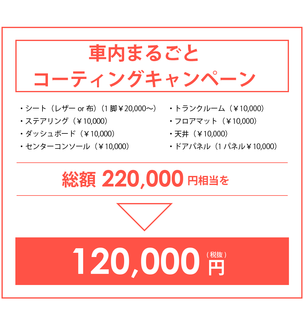 車内まるごとコーティングキャンペーン・シート（レザーor布）（1脚￥20,000?）・ステアリング（￥10,000）・ダッシュボード（￥10,000）・センターコンソール（￥10,000）・トランクルーム（￥10,000）・フロアマット（￥10,000）・天井（￥10,000）・ドアパネル（1パネル￥10,000）総額220,000円相当を特別価格120,000円(税抜)